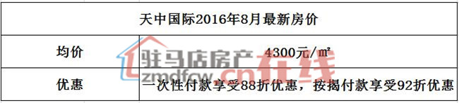 天中国际电梯房价格,天中国际房子降价