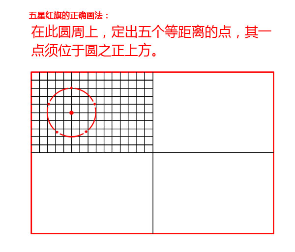 图解五星红旗的正确绘制方法,五星红旗标准绘制方法