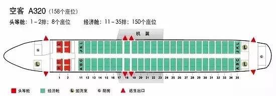 如何给儿童订成人的机票,如何给儿童订成人机票