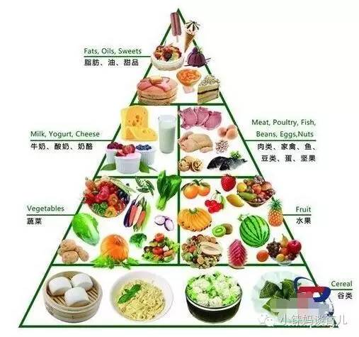 妈妈有鼻炎宝宝得湿疹,宝宝过敏性湿疹妈妈食谱