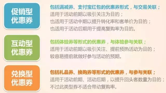 阿芙精油高管团队,阿芙精油店长