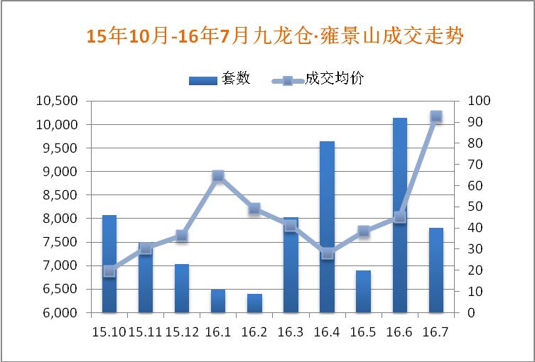杭州还有哪里能抄底?①这个不被关注的板块也在涨了