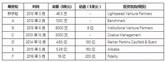 宇宙里面的脑洞,宇宙有多大看完绝对颠覆你的想象