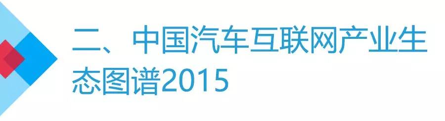 年度行业分析报告,汽车互联网行业是什么
