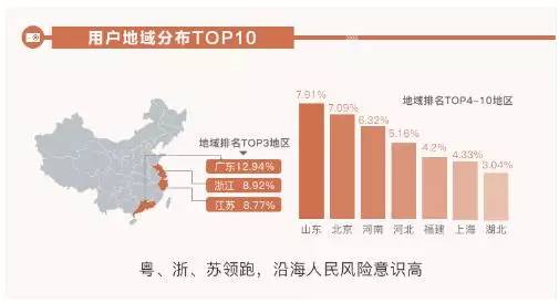 测评报告丨360行车记录仪，你到底行不行？