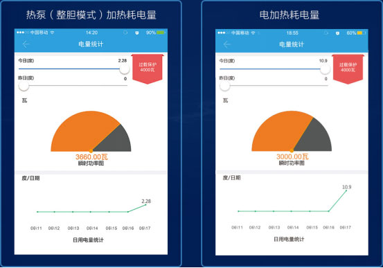ao史密斯空气能热水器使用说明书,ao史密斯空气能热水器要保养吗