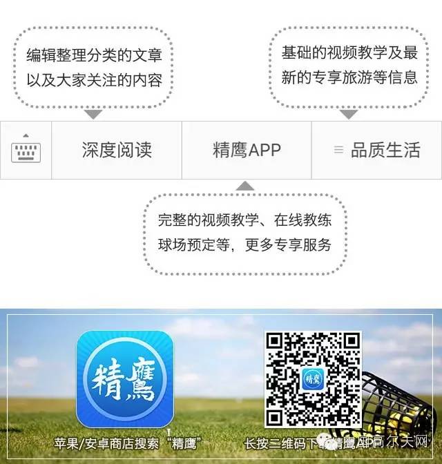 左曲右曲的思路和方法,高尔夫左曲右曲原理