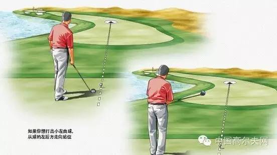 左曲右曲的思路和方法,高尔夫左曲右曲原理