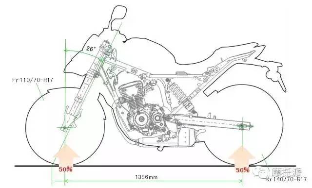 五羊本田cbr190骑行感受,五羊本田暴风眼cb190r