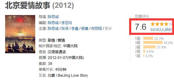 听说这将是他电视剧创作的“封箱之作“,你信吗?