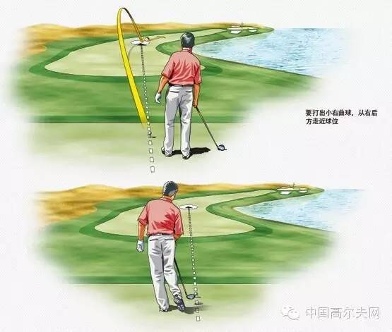 左曲右曲的思路和方法,高尔夫左曲右曲原理