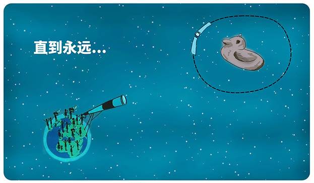 我们将拥有的，是18的100万次方颗星星