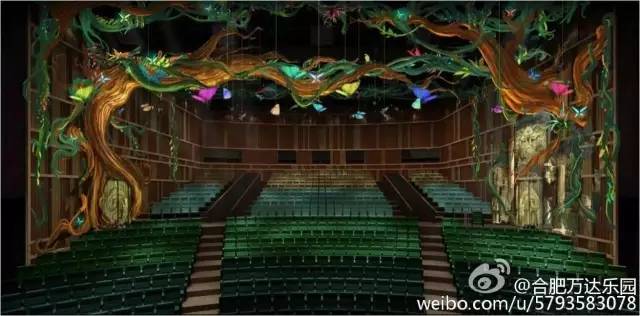 合肥万达乐园攻略,合肥万达广场游玩攻略