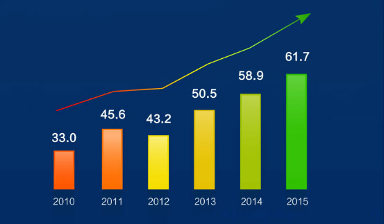 ao史密斯空气能热水器使用说明书,ao史密斯空气能热水器要保养吗