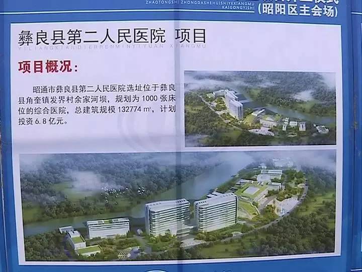 19个重点社会民生项目集中开工,2019年计划安排市重点项目277个