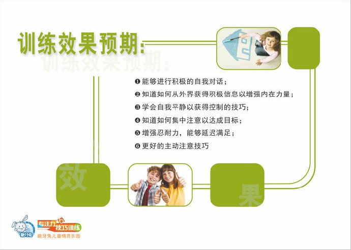 济南龅牙兔儿童情商乐园价格表,济南幼儿启蒙早教班