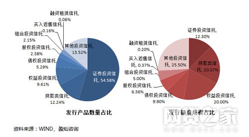 投资理财干货学习,投资与理财干货