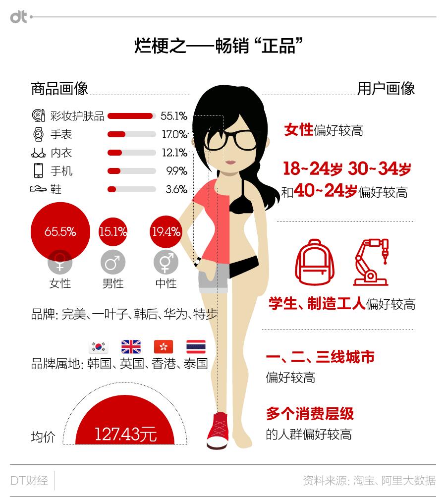 小众潮牌显瘦,日系潮牌显瘦