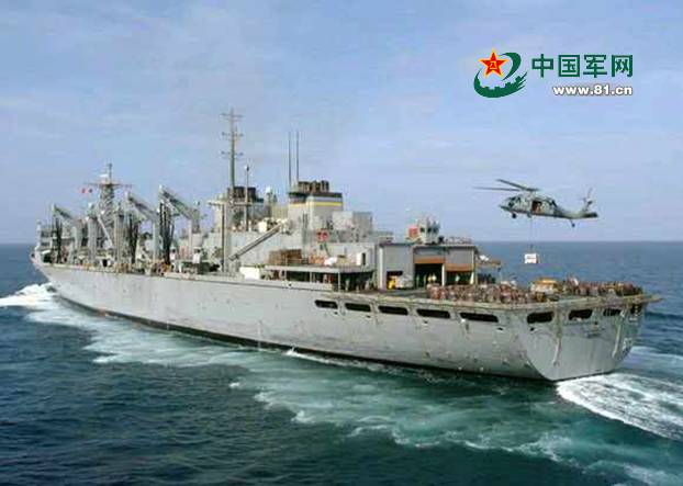 航母地勤是做什么的,航母后勤保障