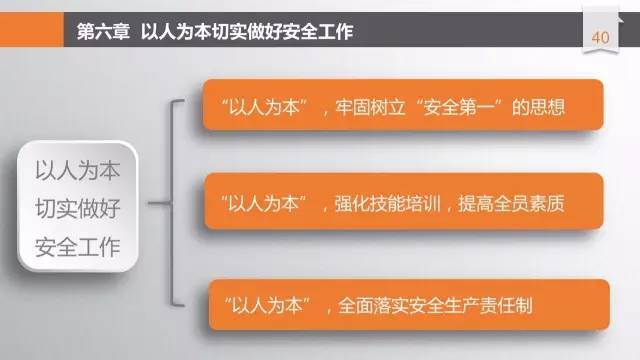 安全培训ppt完整版,安全培训课件拿走不谢