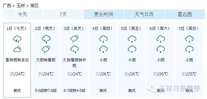 放学憋走！8月攻略已放门卫大叔处，请玉林人签收！