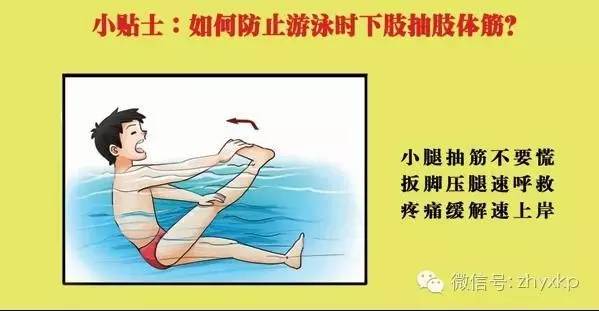 动不动就抽筋肝不好,动不动就要抽筋