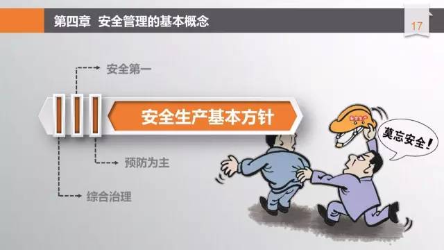 安全培训ppt完整版,安全培训课件拿走不谢