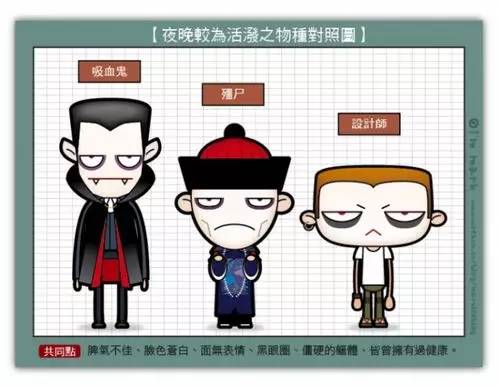 熬夜做设计好吗,熬夜做设计好不好