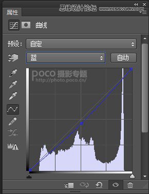 ps如何统一人像面部肤色,ps人像面部色彩基础