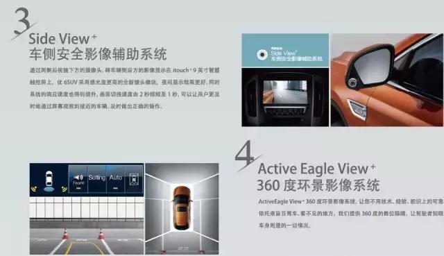 战神gtr6代,纳智捷优6详解