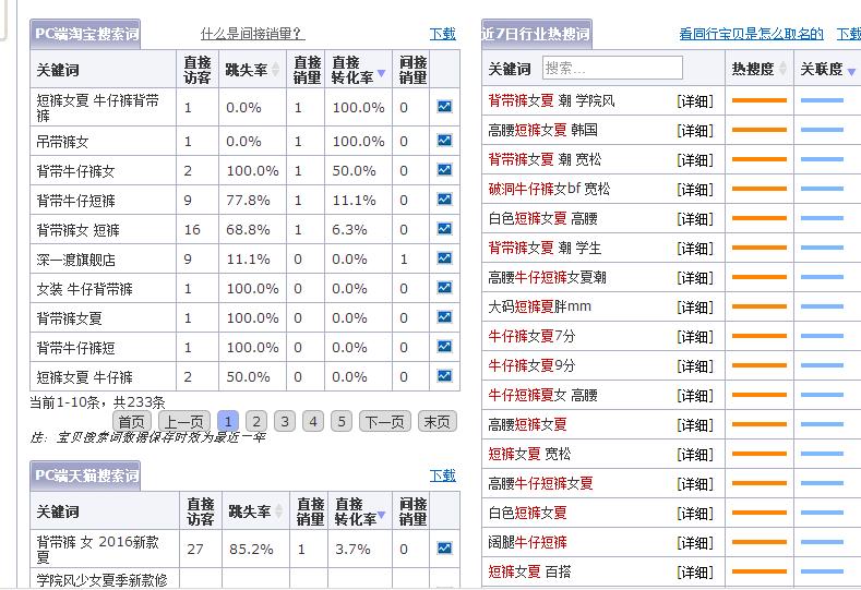直通车选词广泛还是精准,直通车选词技巧思路
