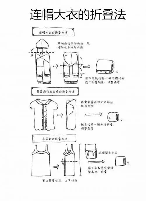家里太乱应该怎么办,家里太乱该怎么办