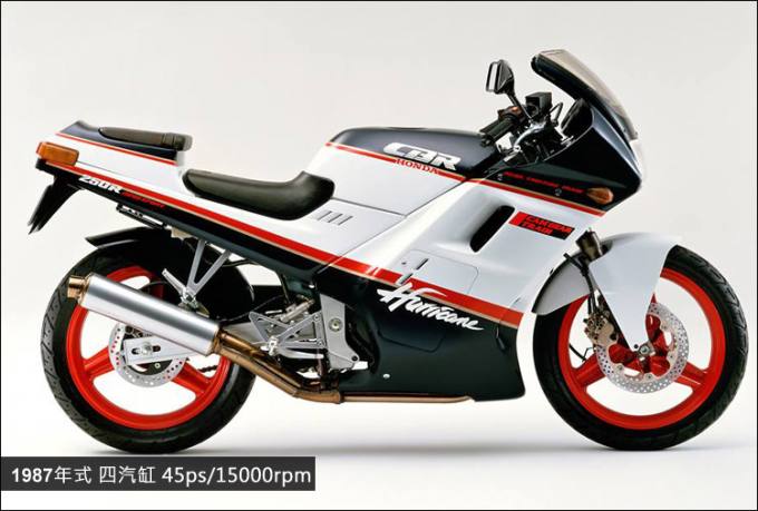 cbr250第一代几年出的,老款cbr250全系列