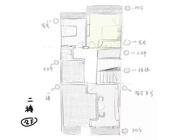 不靠谱夫妇,不靠谱夫妇小说