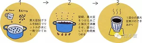 日本医生喝温开水,日本医生喝温开水治病