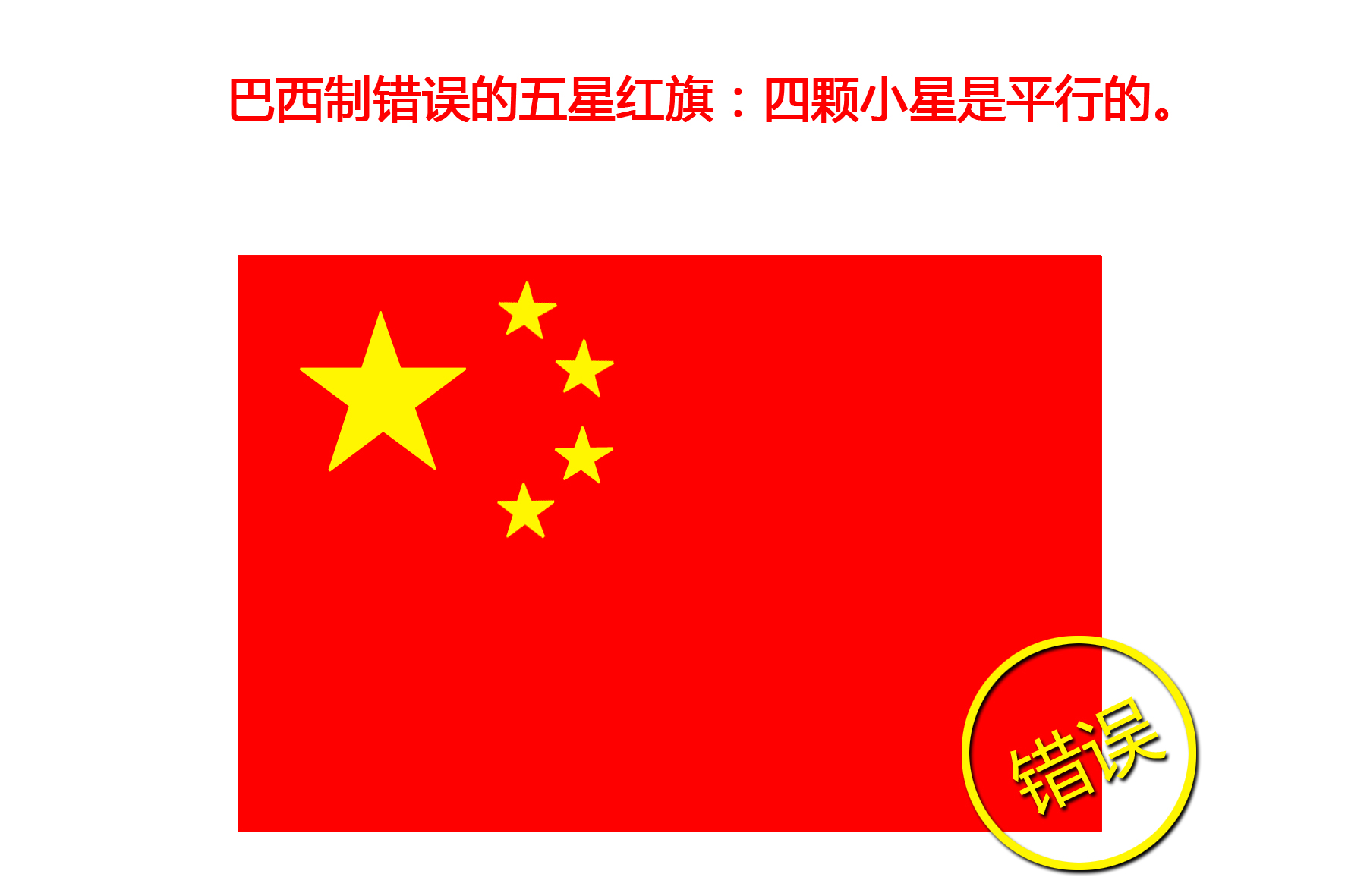 图解五星红旗的正确绘制方法,五星红旗标准绘制方法