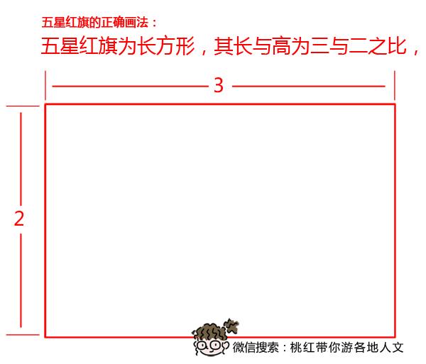 图解五星红旗的正确绘制方法,五星红旗标准绘制方法