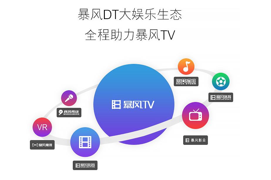 鏆撮tv娣卞害鍒嗘瀽,鏆撮tv娣卞害瑙f瀽