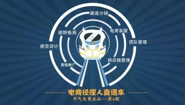 阿芙精油高管团队,阿芙精油店长