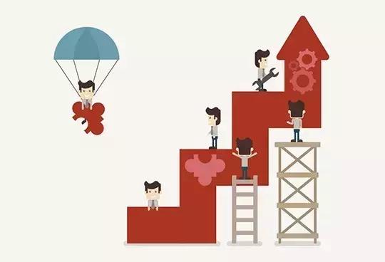 快乐团队该有的样子,团队中的九种角色