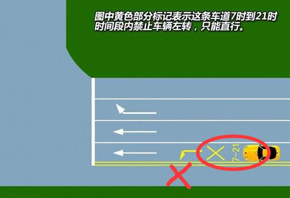 纵向减速标线与潮汐车道图片,道路标线潮汐车道可以变道吗