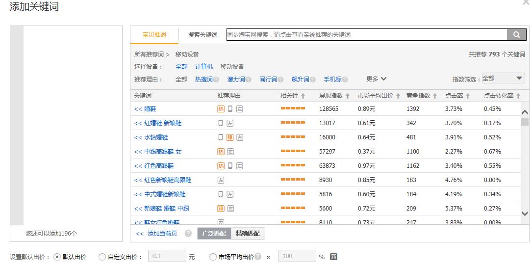 直通车选词广泛还是精准,直通车选词技巧思路