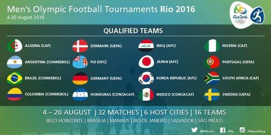 里约奥运会男足决赛点球全程录像,里约奥运会德国男足