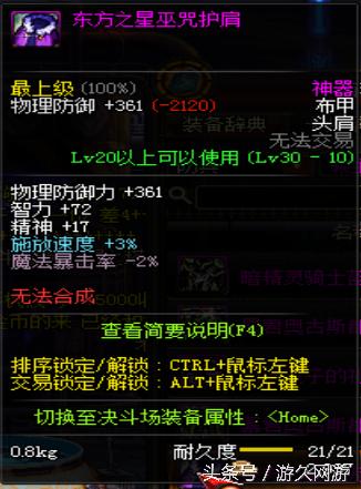 dnf逆天的领主粉 (盘点dnf领主粉步枪)