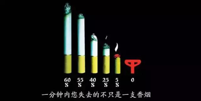 你知道吗?男人阳痿就是因为经常做这个事情