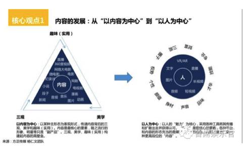 主播女团和奥运男团之间差了多少个经纪公司？