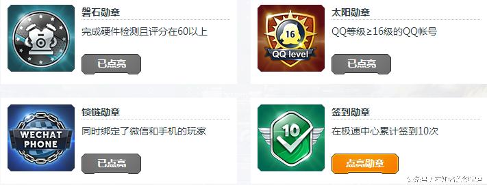 极品飞车ol停服时间,极品飞车ol追逐赛