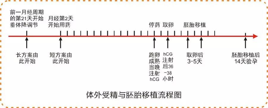 鍥涘窛鐪佸骞间繚鍋ラ櫌鍦ㄥ摢涓尯,鍥涘窛鐪佸骞间繚鍋ラ櫌寤烘。鏉愭枡