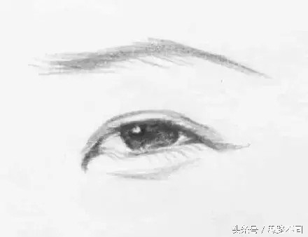 怎么才能看出你眼睛是哪种眼型,看看你是什么眼型