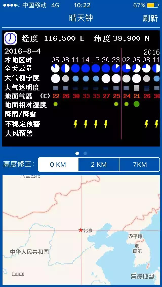 今日流星雨最佳观测位置,一起去看流星雨高清图片